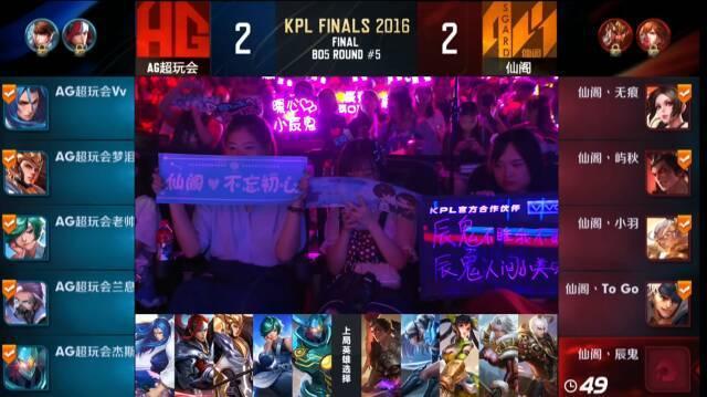 强势压制！Niket Riel使用 Wangxiao 的Jayce收割 Top Esports ，并横扫 Royal Never Give Up