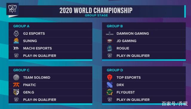 Bilibili Gaming 官方： 与 Wei 签订续约至 2026 年！