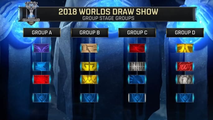 aNdu 去了 GamerLegion 的替补席;